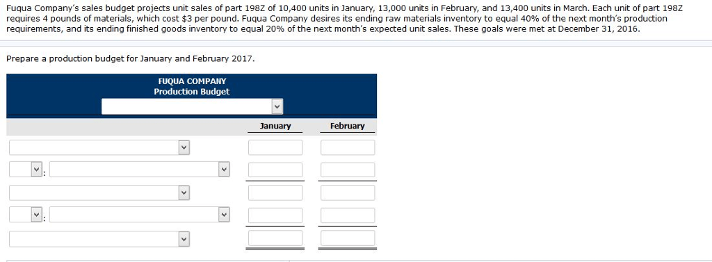 Fuqua homeworklib unit closing particulars