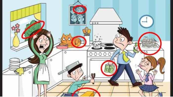 Kitchen math mystery picture answers