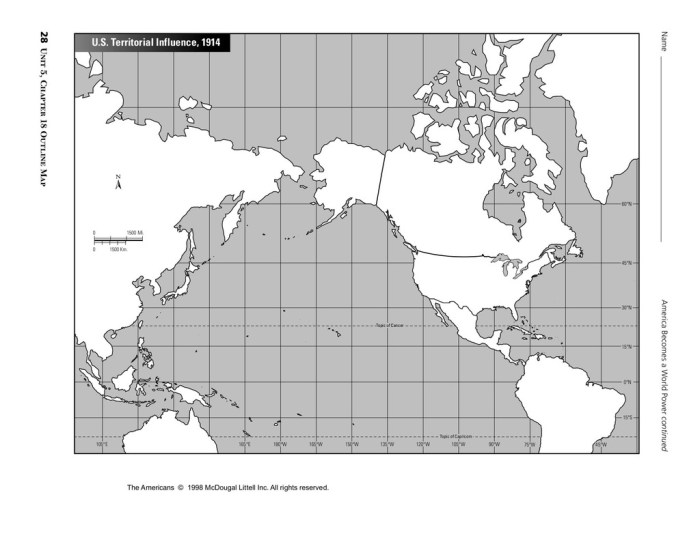 Imperialism 1914 territorial