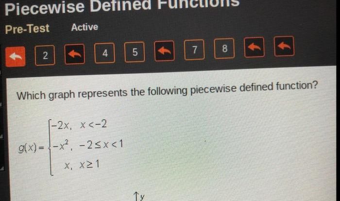 Piecewise functions absolute value function graph step has algebra mathbitsnotebook piece math graphing gif functiongraphs pw1 constraint each