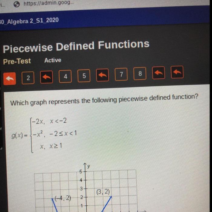 Piecewise functions absolute value function graph step has algebra mathbitsnotebook piece math graphing gif functiongraphs pw1 constraint each