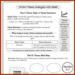 To kill a mockingbird character analysis worksheet